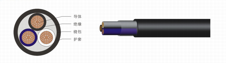 ���lʽ������